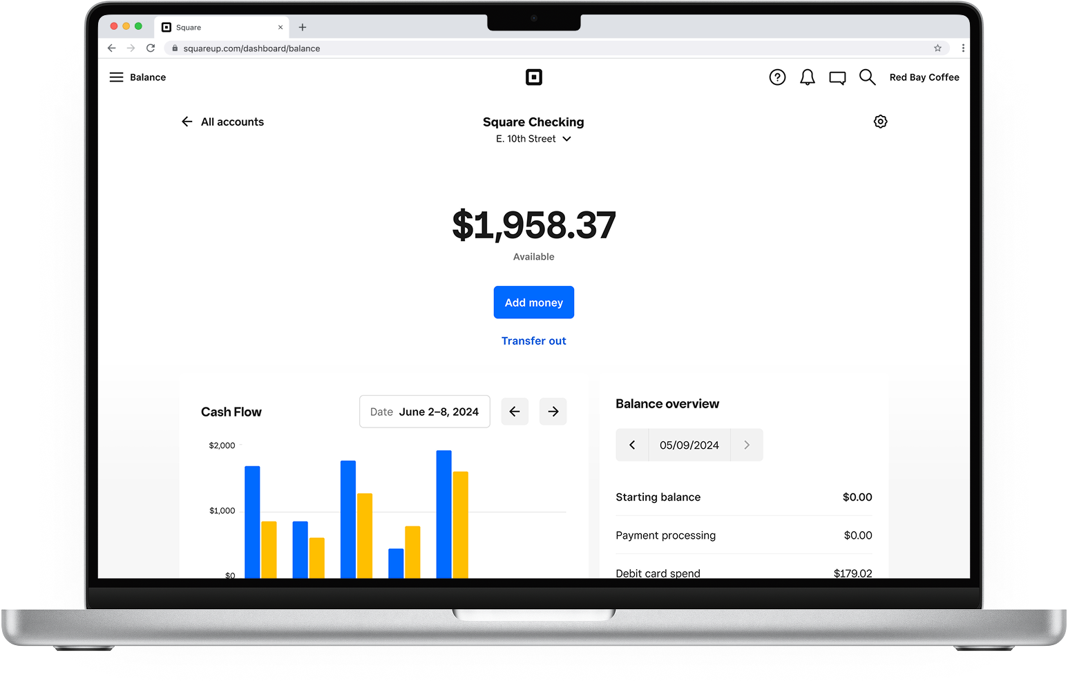 Cash Flow Visualization mockup